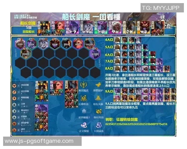 赏金船长阵容-赏金船长阵容,构建无敌海洋探险团队-赏金船长阵容 赏金船长阵容-赏金船长阵容,构建无敌海洋探险团队-赏金船长阵容